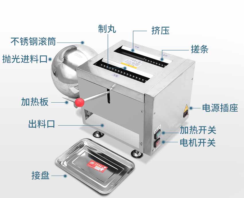 93B大蜜丸機結(jié)構(gòu)